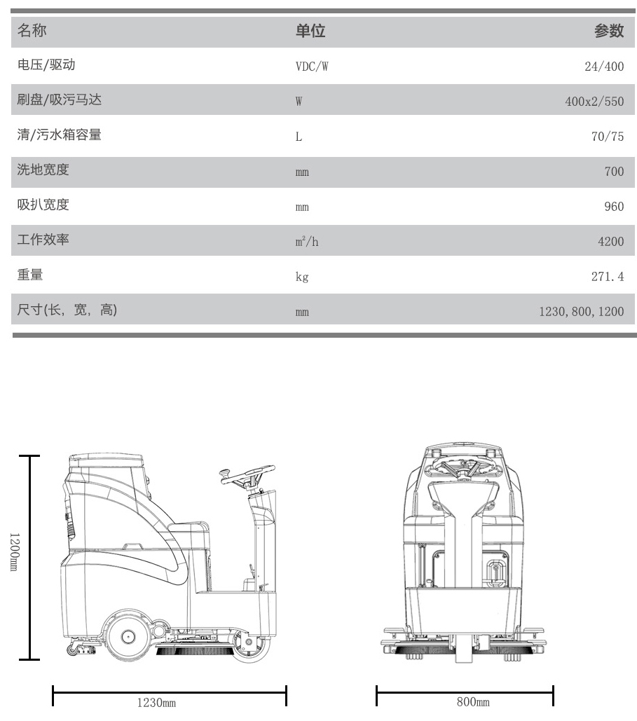 GM-MINI高美迷你洗地車|迷你駕駛洗地機規(guī)格參數(shù).jpg